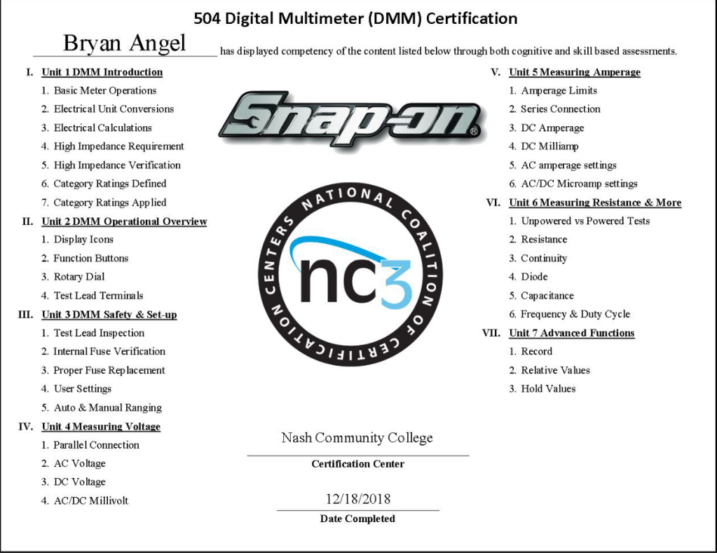 504 Meter Certification Issuing authority:  NC3 and Snap-On with Nash Community College  Credential Identifier or Credential ID: EEDM504D